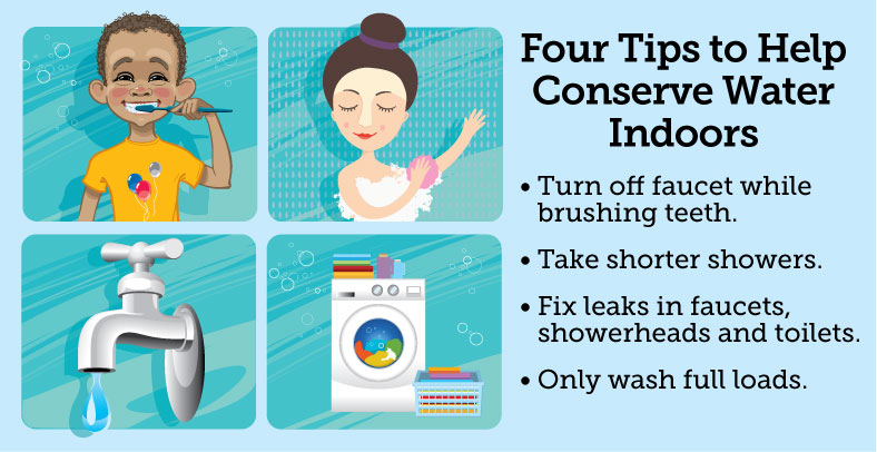 water conservation tips