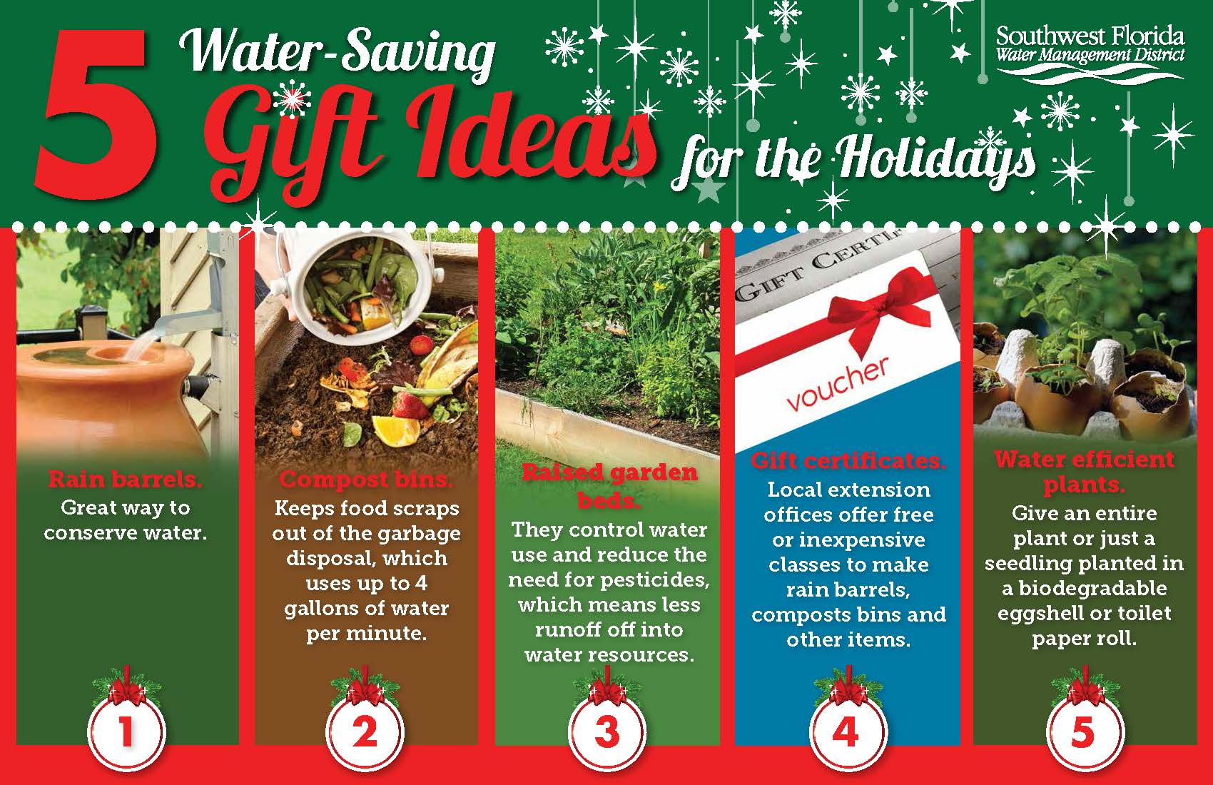 5 water saving gift ideas infographic
