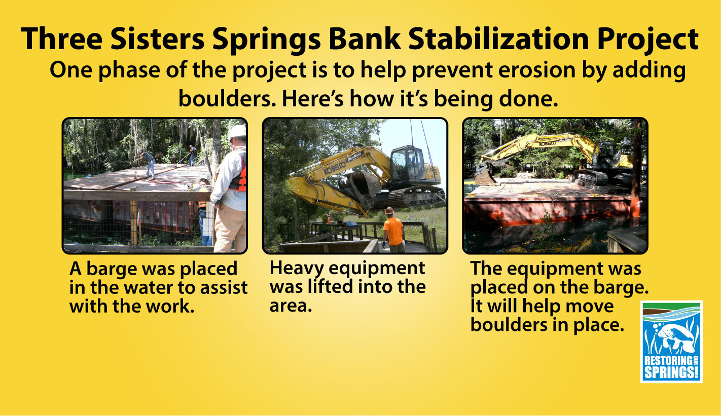 Three Sisters Springs Bank Stabilization Info
