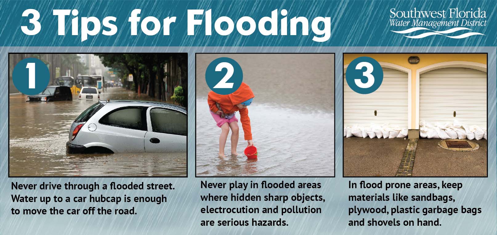 flooding infographic final