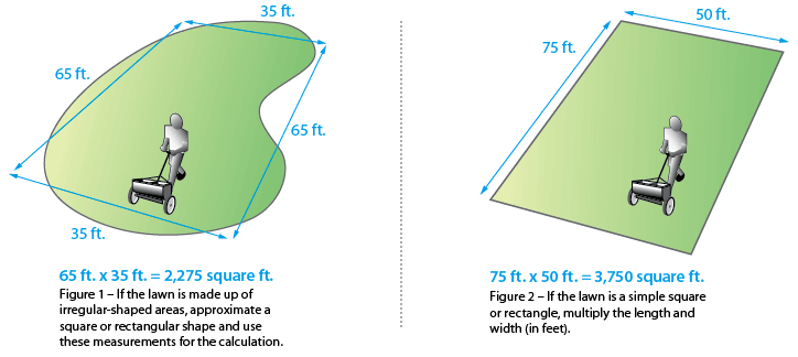 measuring-plains.gif