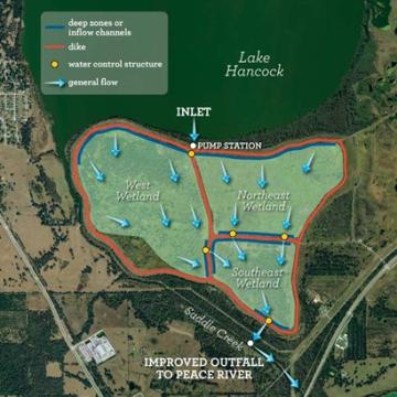 lake hancock project areas