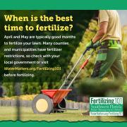 Graphic: When is the best time to fertilize?