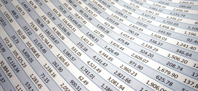 Financial spreadsheet