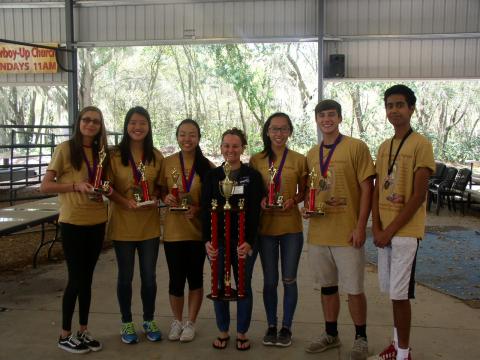 envirothon winners