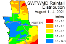 rainfall graphic