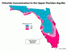 Chloride concentration in the Upper Floridan aquifer
