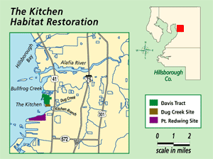 Kitchen Habitat Map.