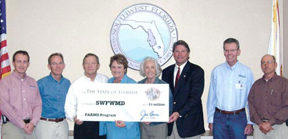 check presentation