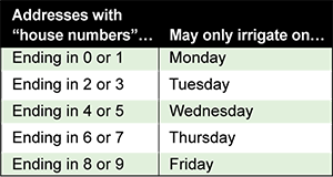 chart listing days watering is allowed for specific addresses