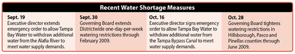 timeline of recent water shortage measures