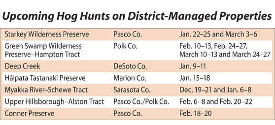 Hunt Dates chart