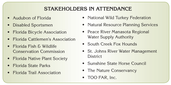 Stakeholders in Attendance